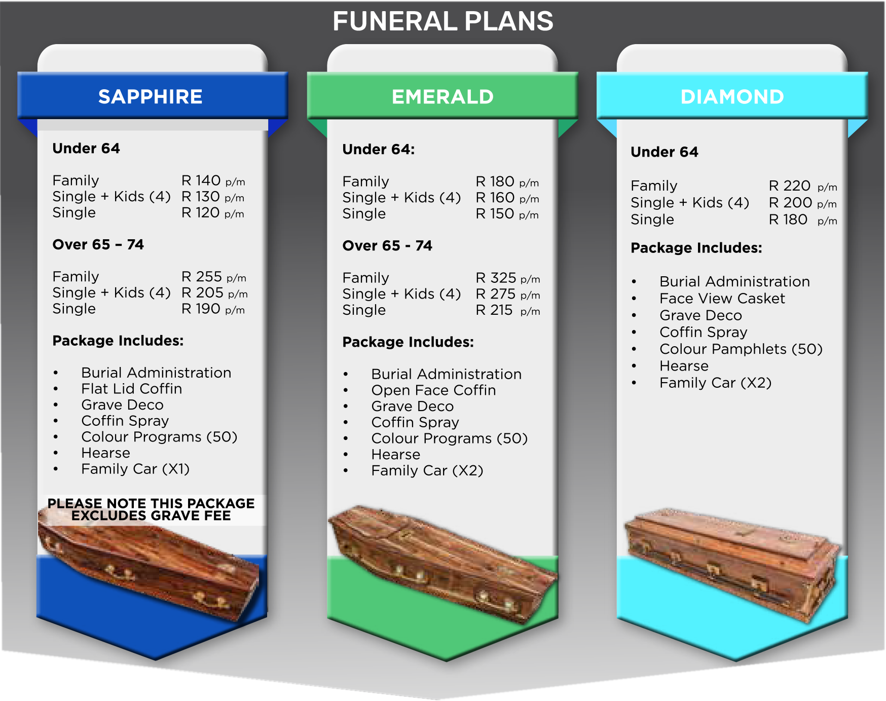 Alpha funeral Plan Alpha funeral Plan
